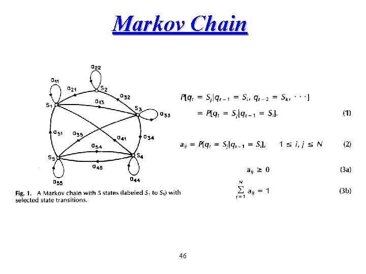 Markov Chain 46 