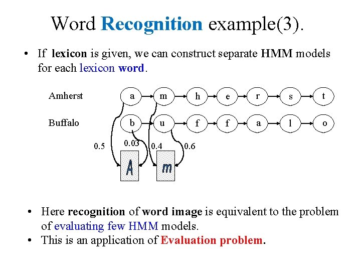 Word Recognition example(3). • If lexicon is given, we can construct separate HMM models