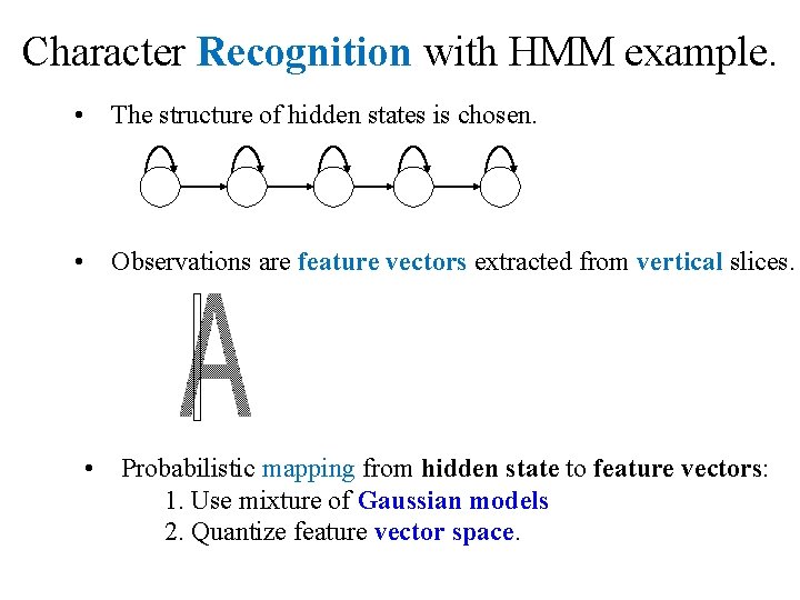 Character Recognition with HMM example. • The structure of hidden states is chosen. •