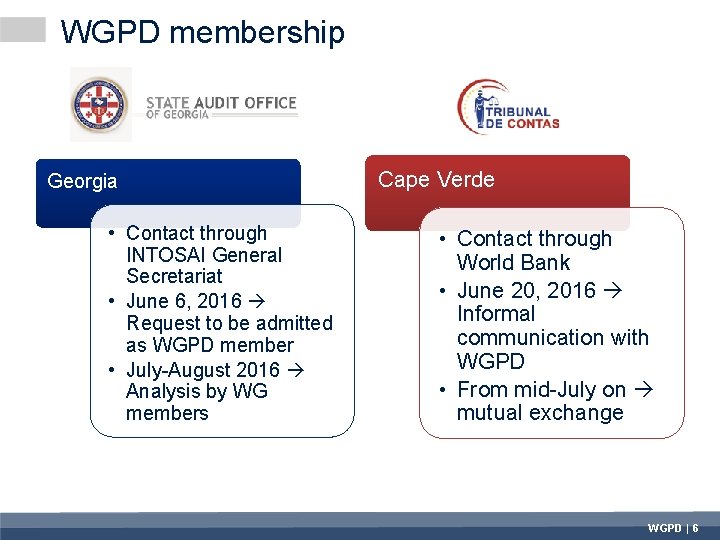 WGPD membership Georgia • Contact through INTOSAI General Secretariat • June 6, 2016 Request
