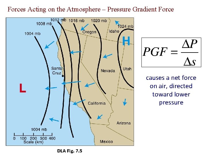 Forces Acting on the Atmosphere – Pressure Gradient Force causes a net force on