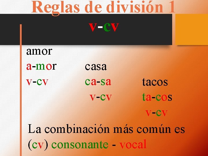 Reglas de división 1 v-cv amor a-mor v-cv casa ca-sa v-cv tacos ta-cos v-cv
