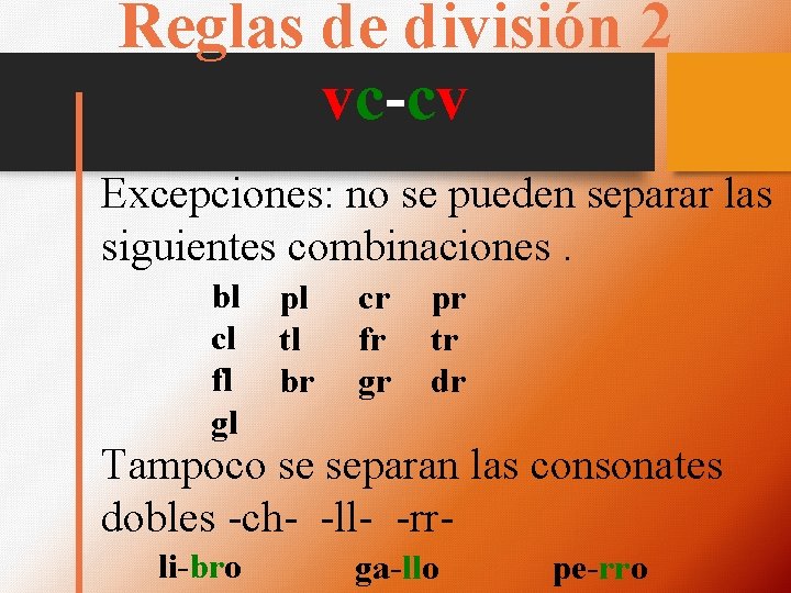 Reglas de división 2 vc-cv Excepciones: no se pueden separar las siguientes combinaciones. bl