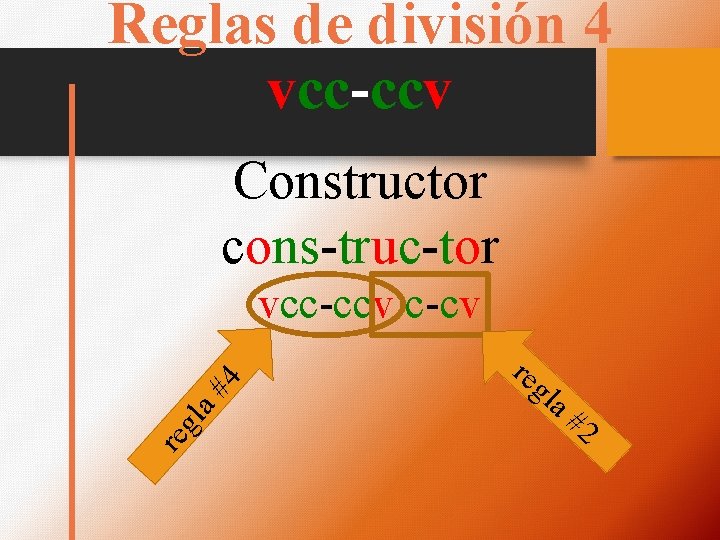 Reglas de división 4 vcc-ccv Constructor cons-truc-tor re gl a# 4 vcc-ccv c-cv re