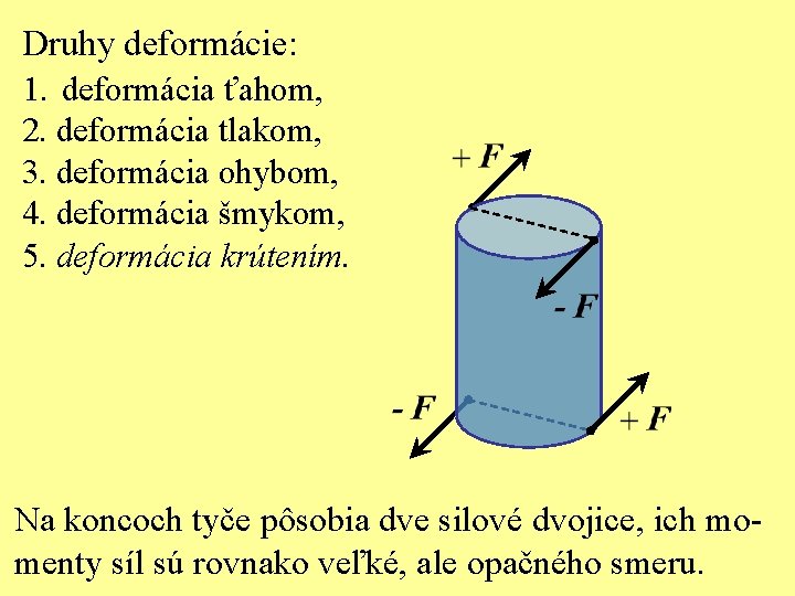 Druhy deformácie: 1. deformácia ťahom, 2. deformácia tlakom, 3. deformácia ohybom, 4. deformácia šmykom,