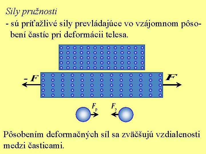 Sily pružnosti - sú príťažlivé sily prevládajúce vo vzájomnom pôsobení častíc pri deformácii telesa.