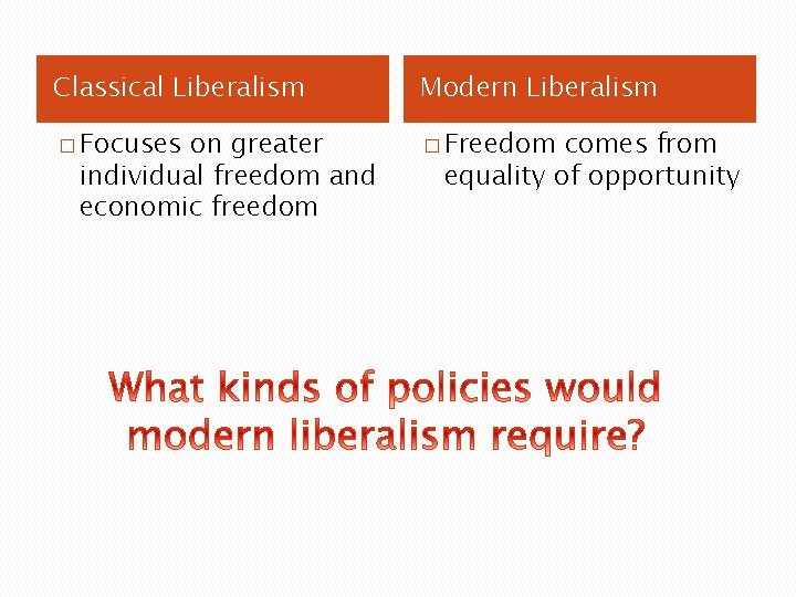 Classical Liberalism Modern Liberalism � Focuses � Freedom on greater individual freedom and economic
