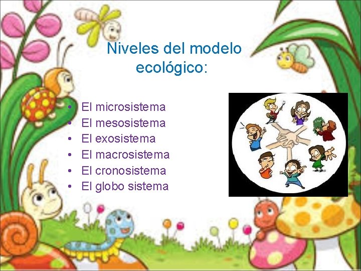 Niveles del modelo ecológico: • • • El microsistema El mesosistema El exosistema