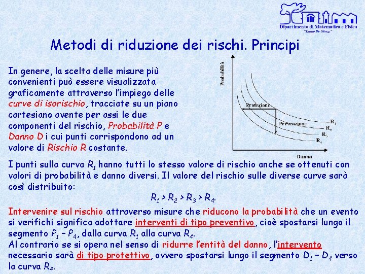 Metodi di riduzione dei rischi. Principi In genere, la scelta delle misure più convenienti