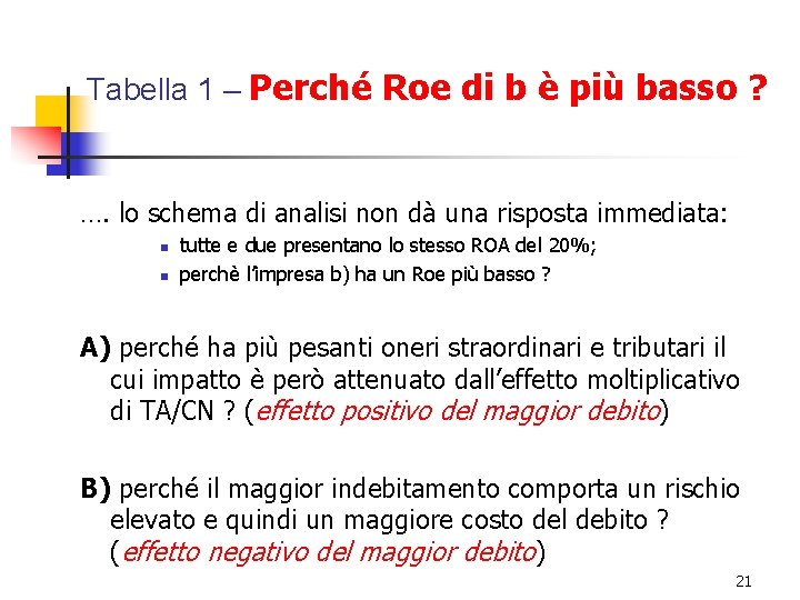 Tabella 1 – Perché Roe di b è più basso ? …. lo schema