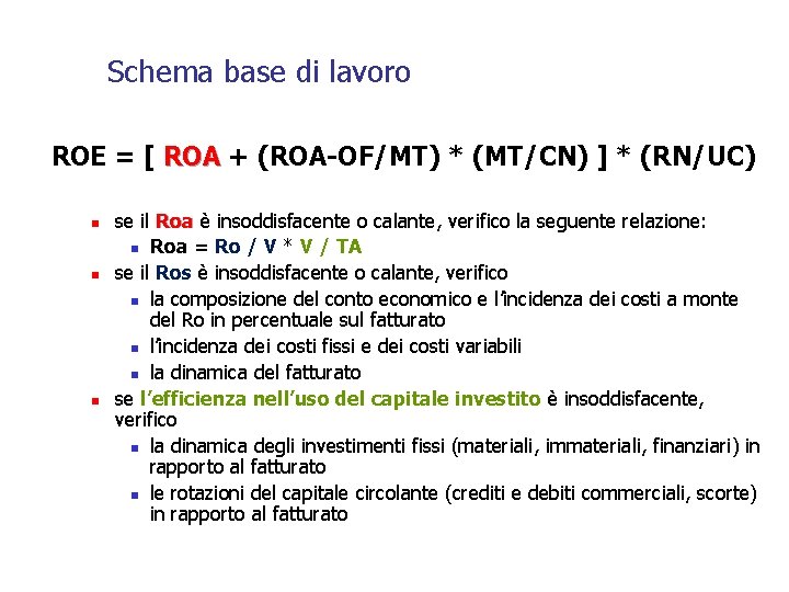 Schema base di lavoro ROE = [ ROA + (ROA-OF/MT) * (MT/CN) ] *