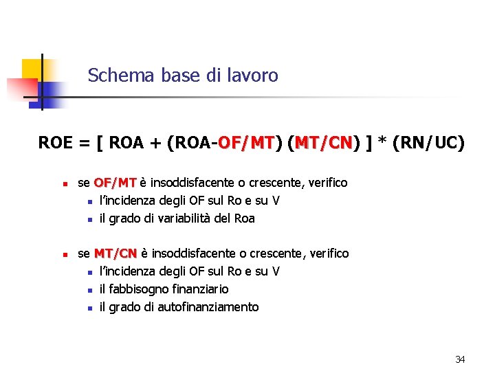 Schema base di lavoro ROE = [ ROA + (ROA-OF/MT) OF/MT (MT/CN) MT/CN ]