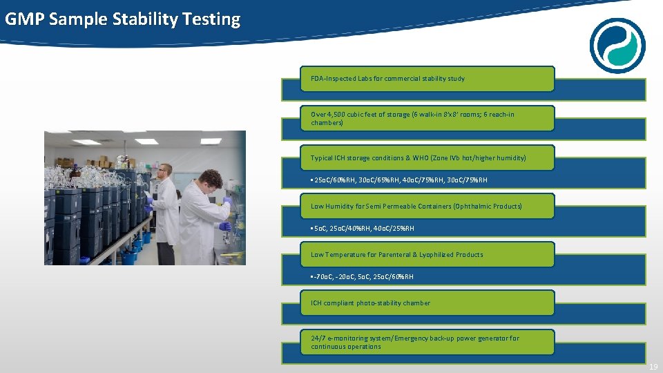 GMP Sample Stability Testing FDA-Inspected Labs for commercial stability study Over 4, 500 cubic