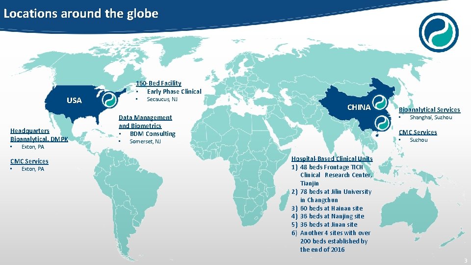 Locations around the globe 160 -Bed Facility • Early Phase Clinical USA Headquarters Bioanalytical,