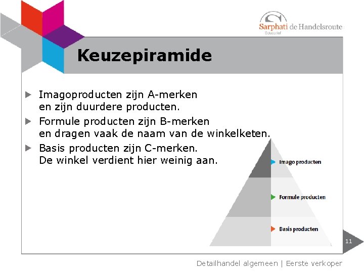 Keuzepiramide Imagoproducten zijn A-merken en zijn duurdere producten. Formule producten zijn B-merken en dragen