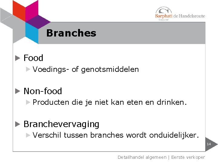 Branches Food Voedings- of genotsmiddelen Non-food Producten die je niet kan eten en drinken.