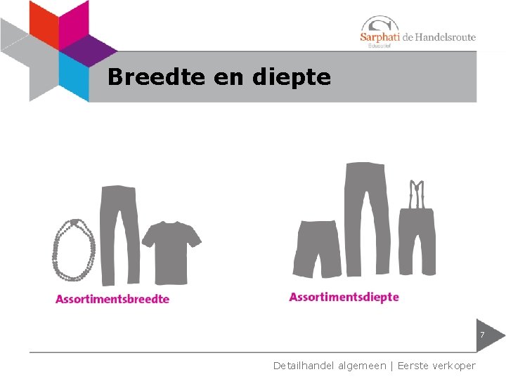 Breedte en diepte 7 Detailhandel algemeen | Eerste verkoper 