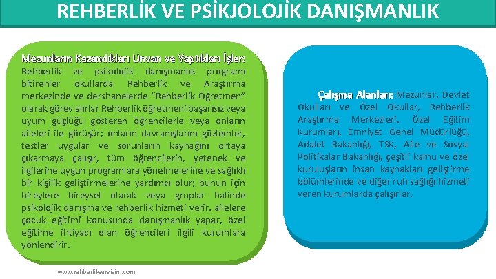 REHBERLİK VE PSİKJOLOJİK DANIŞMANLIK Mezunların Kazandıkları Unvan ve Yaptıkları İşler: Rehberlik ve psikolojik danışmanlık