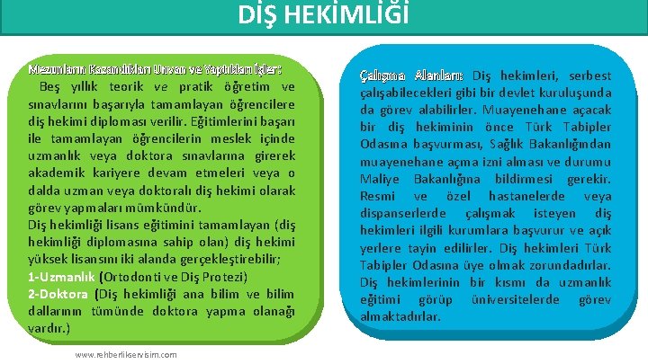 DİŞ HEKİMLİĞİ Mezunların Kazandıkları Unvan ve Yaptıkları İşler: Beş yıllık teorik ve pratik öğretim