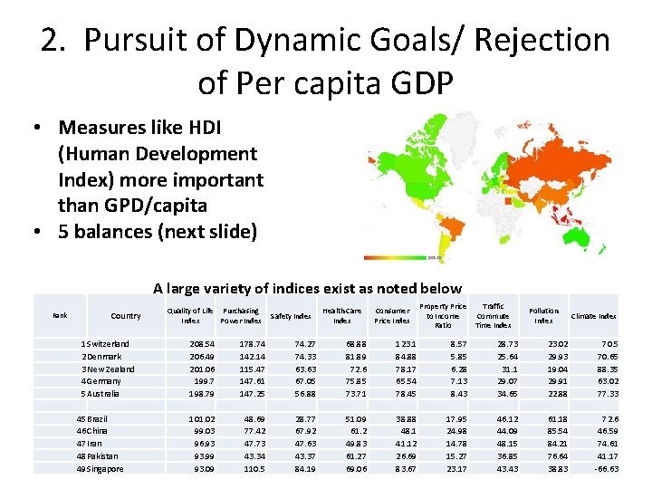2. Pursuit of Dynamic Goals/ Rejection of Per capita GDP • Measures like HDI
