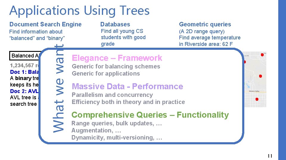 Applications Using Trees Databases Geometric queries Find information about “balanced” and “binary” Find all