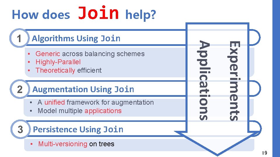 How does Join help? 2 Augmentation Using Join • A unified framework for augmentation