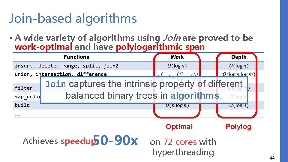 Join-based algorithms • A wide variety of algorithms using Join are proved to be