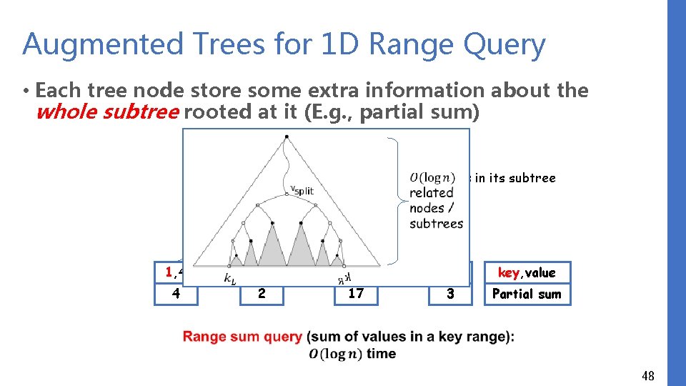 Augmented Trees for 1 D Range Query • Each tree node store some extra