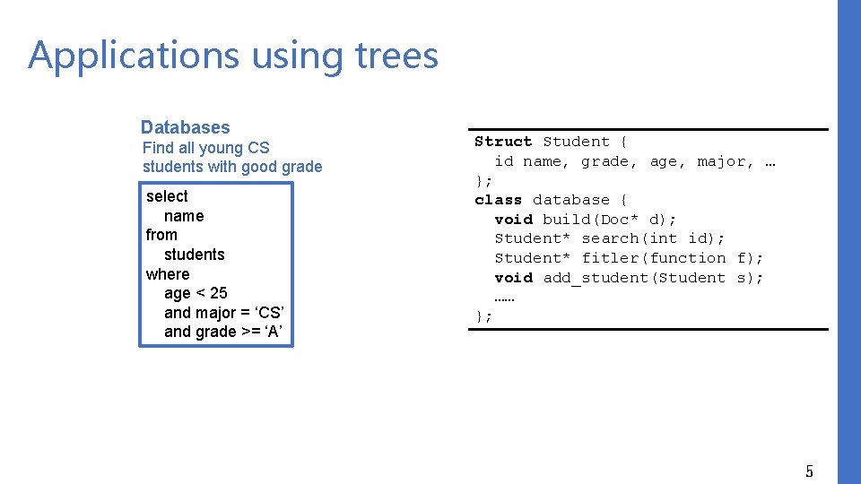 Applications using trees Databases Find all young CS students with good grade select name