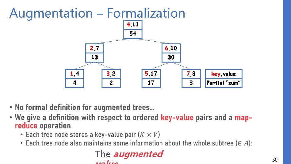 Augmentation – Formalization 4, 11 54 • 2, 7 6, 10 13 30 1,