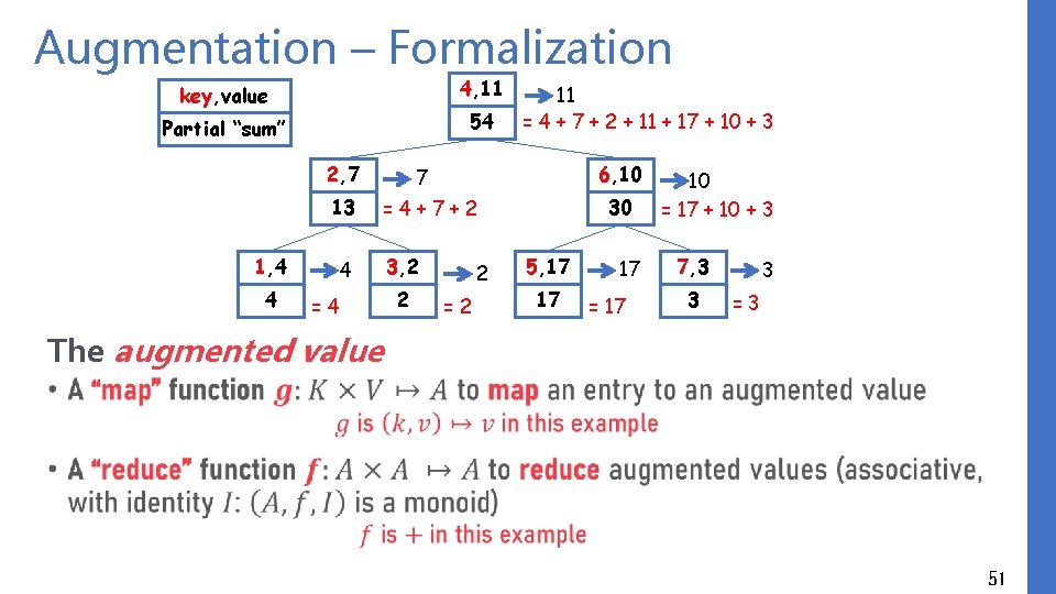 Augmentation – Formalization 4, 11 key, value 54 Partial “sum” 2, 7 13 1,