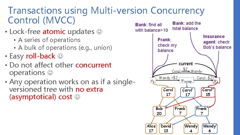 Transactions using Multi-version Concurrency Control (MVCC) Bank: add the Bank: find all • Lock-free