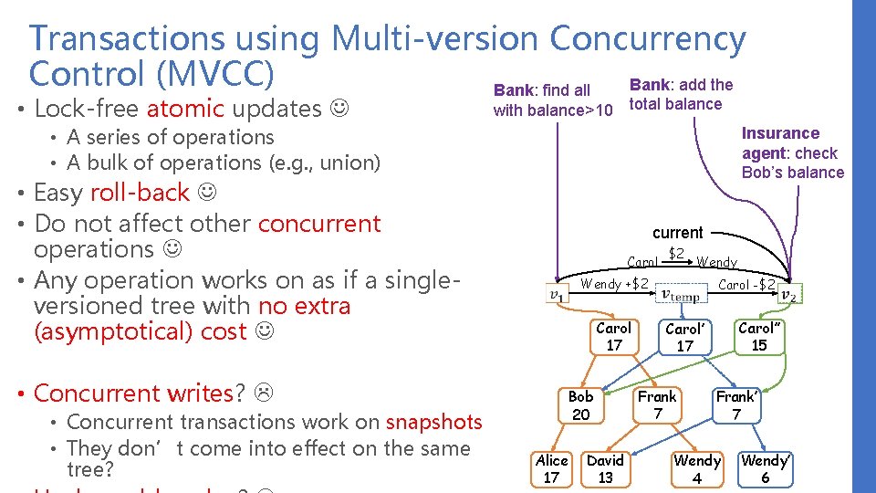 Transactions using Multi-version Concurrency Control (MVCC) Bank: add the Bank: find all • Lock-free
