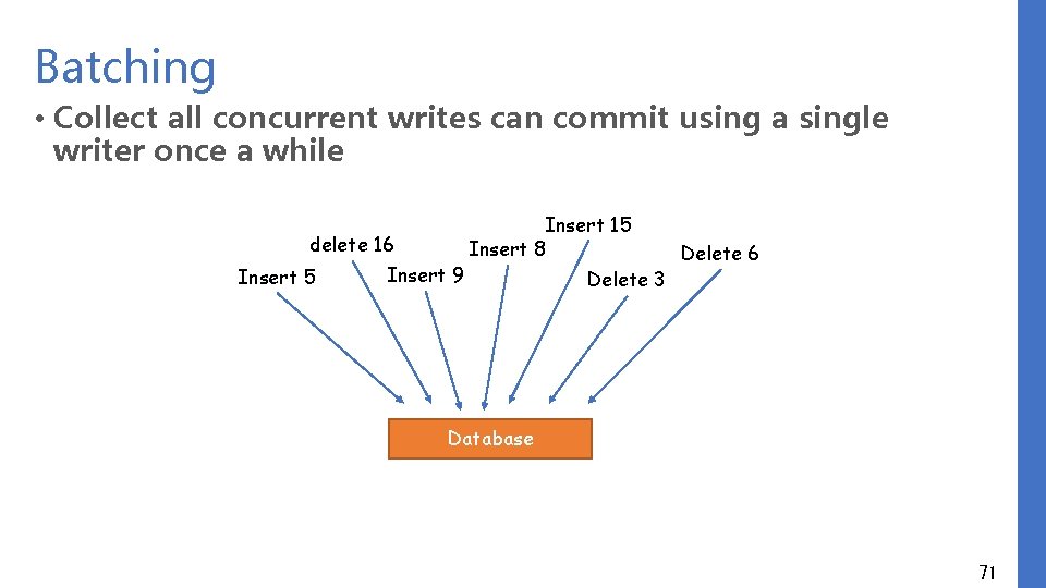 Batching • Collect all concurrent writes can commit using a single writer once a