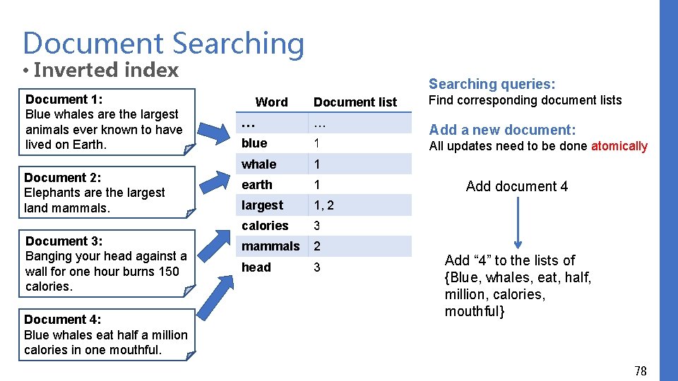 Document Searching • Inverted index Document 1: Blue whales are the largest animals ever