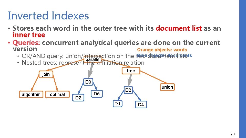 Inverted Indexes • Stores each word in the outer tree with its document list