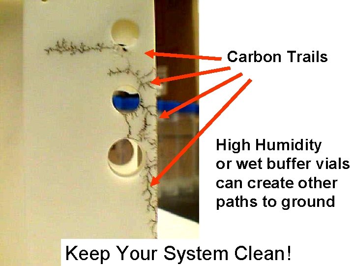 Carbon Trails High Humidity or wet buffer vials can create other paths to ground