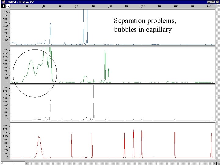 Separation problems, bubbles in capillary 