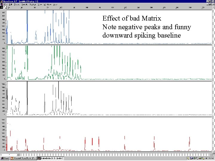 Effect of bad Matrix Note negative peaks and funny downward spiking baseline 