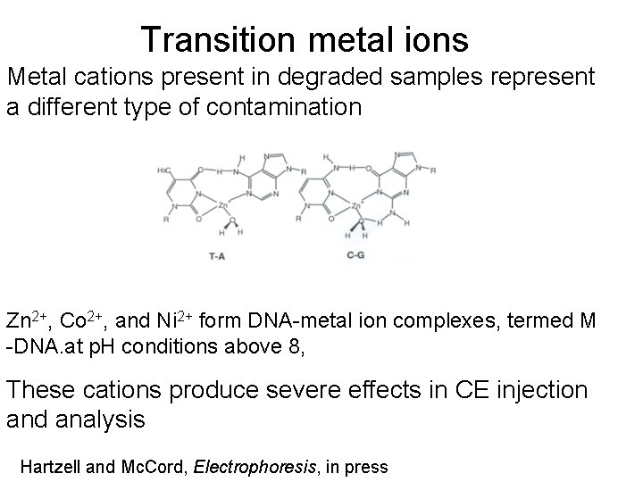 Transition metal ions Metal cations present in degraded samples represent a different type of