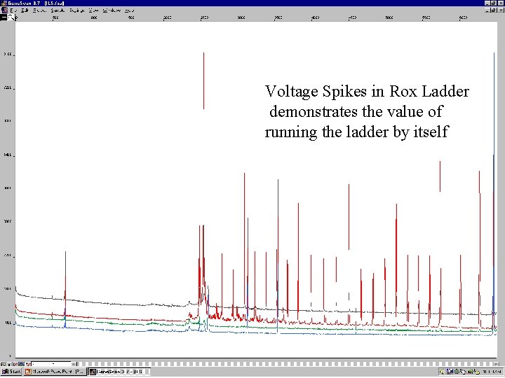 Voltage Spikes in Rox Ladder demonstrates the value of running the ladder by itself