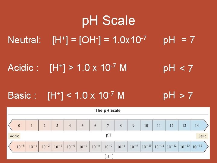 p. H Scale Neutral: [H+] = [OH-] = 1. 0 x 10 -7 p.