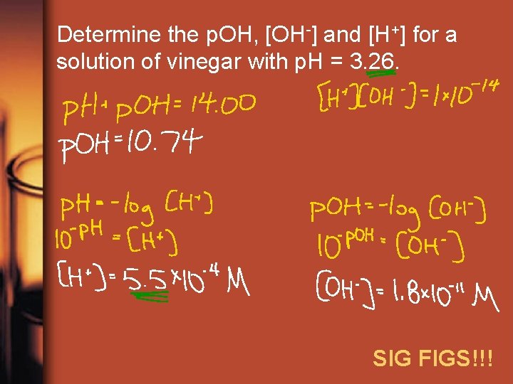 Determine the p. OH, [OH-] and [H+] for a solution of vinegar with p.