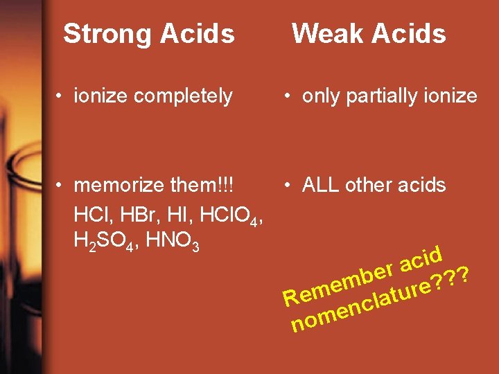 Strong Acids • ionize completely Weak Acids • only partially ionize • memorize them!!!