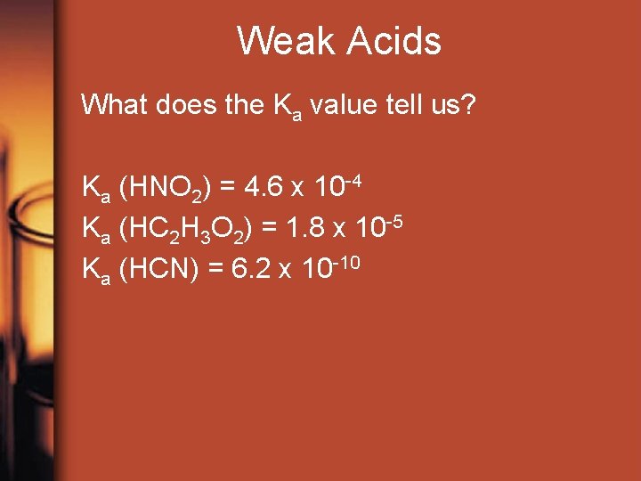 Weak Acids What does the Ka value tell us? Ka (HNO 2) = 4.