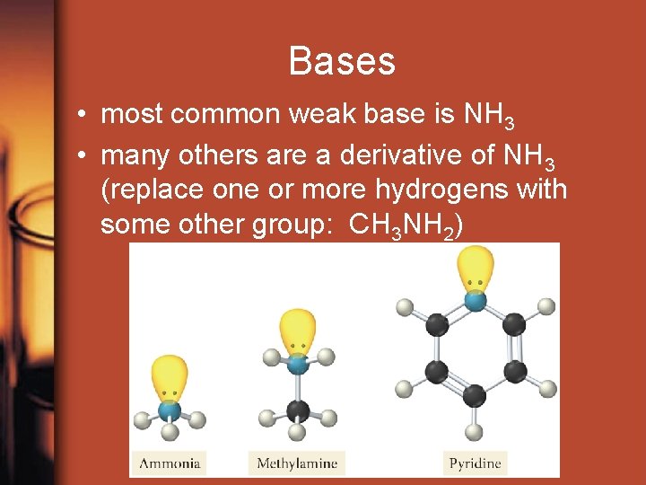Bases • most common weak base is NH 3 • many others are a