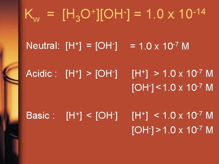Kw = [H 3 O+][OH-] = 1. 0 x 10 -14 Neutral: [H+] =