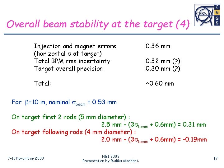 Overall beam stability at the target (4) Injection and magnet errors (horizontal s at