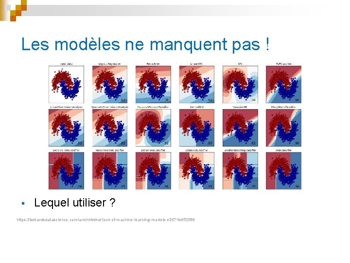 Les modèles ne manquent pas ! § Lequel utiliser ? https: //towardsdatascience. com/a-whirlwind-tour-of-machine-learning-models-e 3574