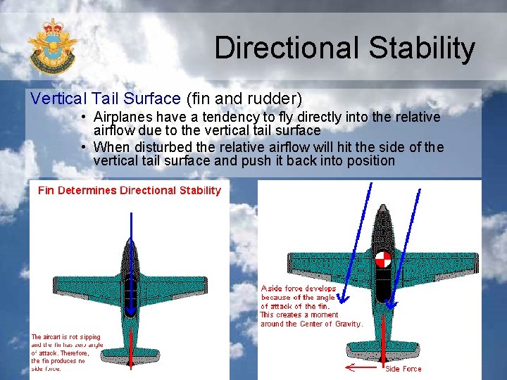 Directional Stability Vertical Tail Surface (fin and rudder) • Airplanes have a tendency to